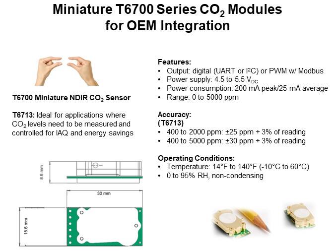 Miniature T6700 Series CO2 Modules for OEM Integration