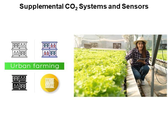Supplemental CO2 Systems & Sensors