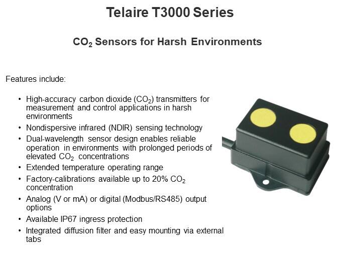 Telaire T3000 Series