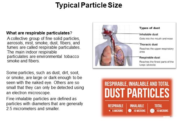 Typical Particle Size