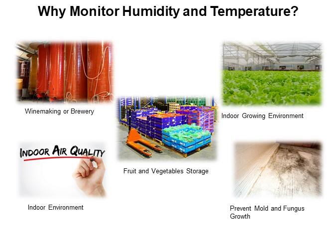 Why Monitor Humidity and Temperature?