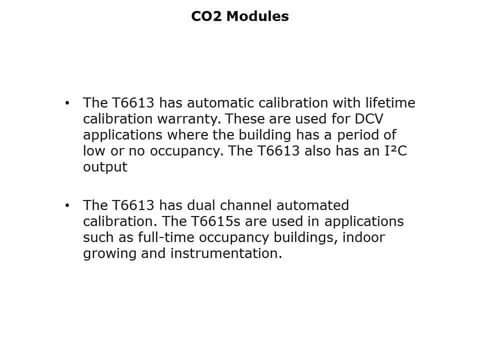 Telaire-CO2-Slide9
