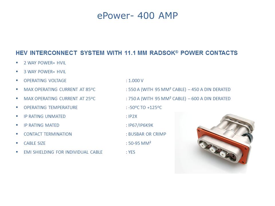 ePower- 200 AMP