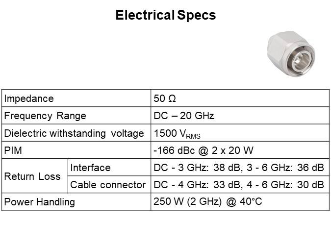 Electrical Specs