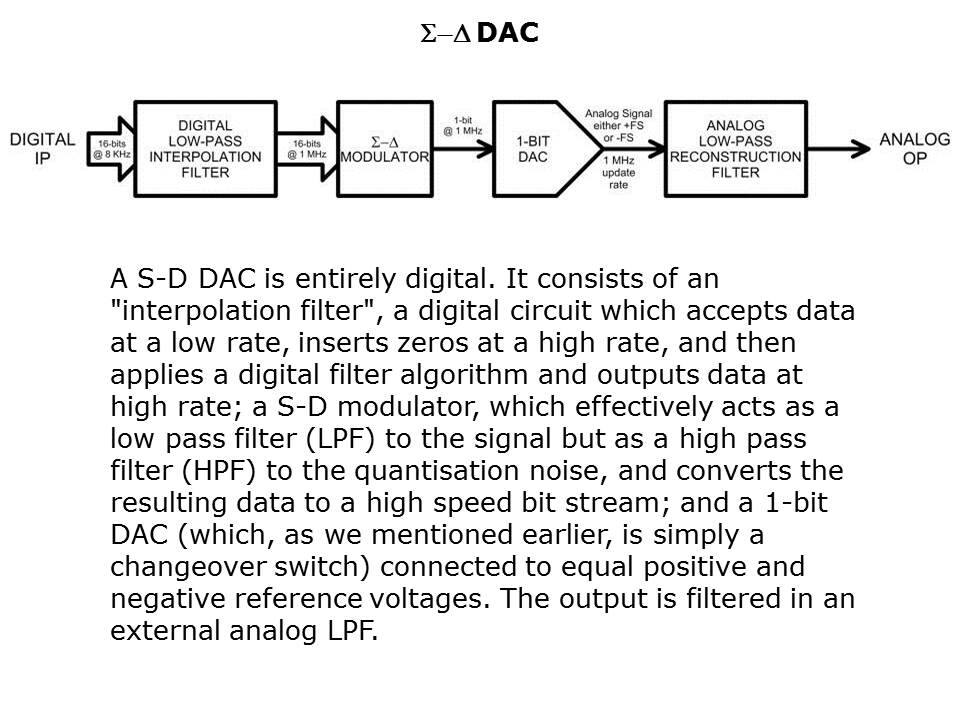 DAC-Architecture-Slide18