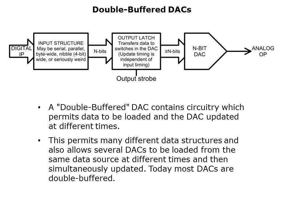 DAC-Architecture-Slide2