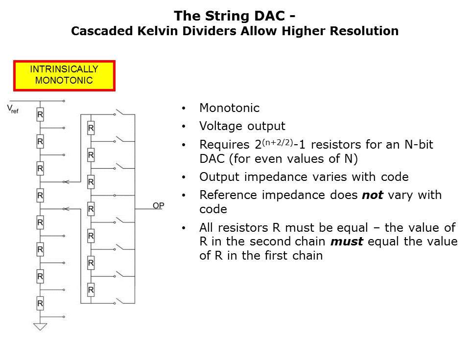 DAC-Architecture-Slide8