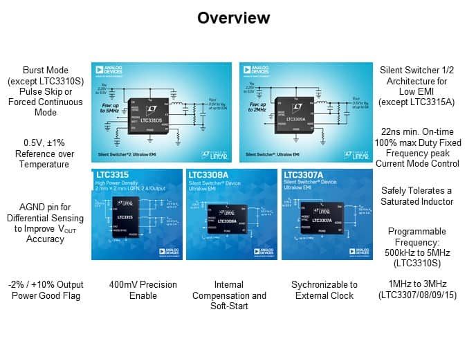Image of Analog Devices Intro to the LTC33xx Family-Slide2