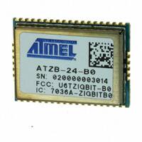 ATZB-24-B0 Low Power Wireless Networks