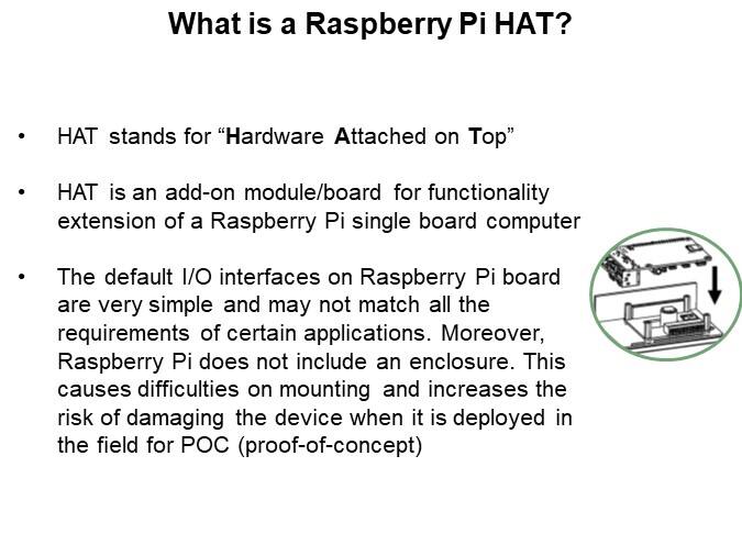 What is a Raspberry Pi HAT?