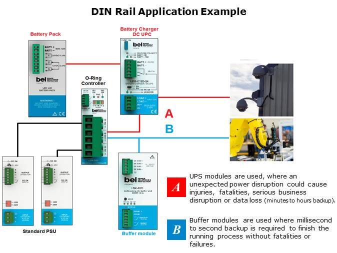 DIN Rail AC-DC and DC-DC Power Supplies Slide 9