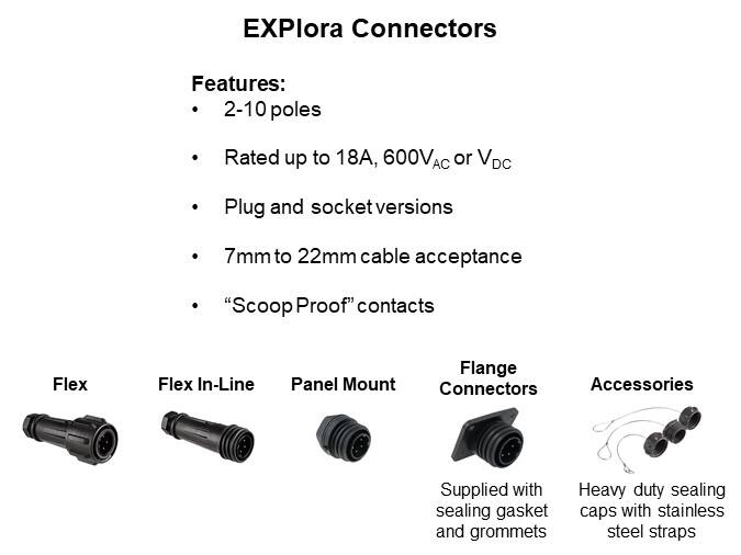 Image of Bulgin EXPlora Connectors - EXPlora Connectors