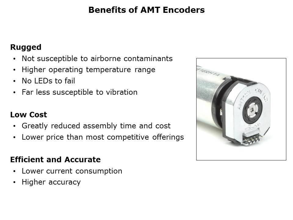 AMT10 and AMT11 Encoders Slide 13