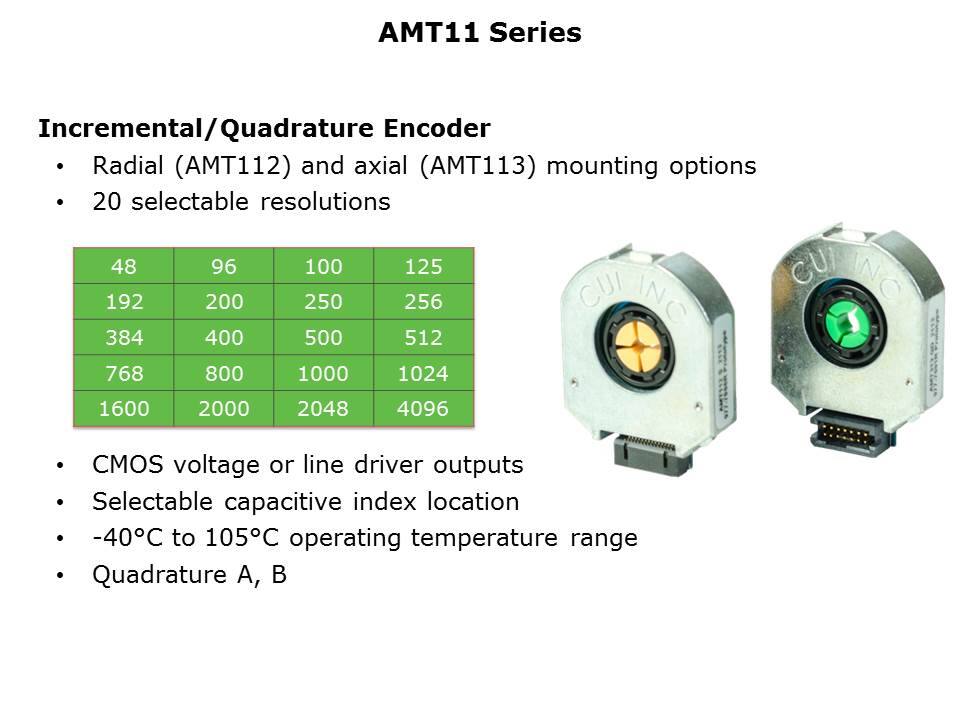 AMT10 and AMT11 Encoders Slide 15
