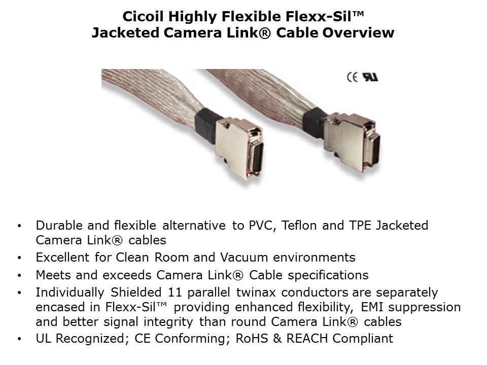 CameraLink-Cable-Slide2