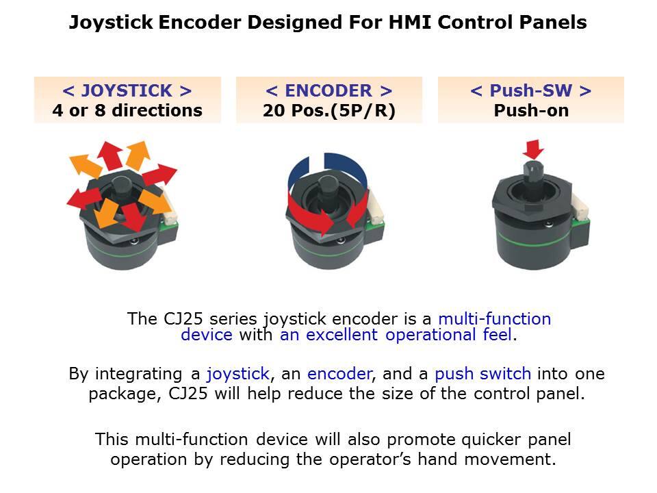 Joystick Encoder Slide 2