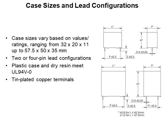 Case Sizes and Load Configurations