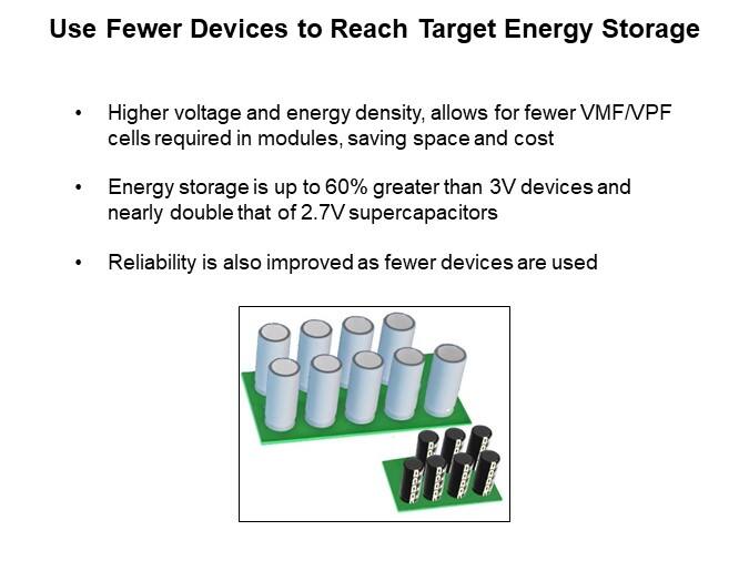 Image of Cornell Dubilier VMF/VPF Series Hybrid LIC Supercapacitors - Energy Storage