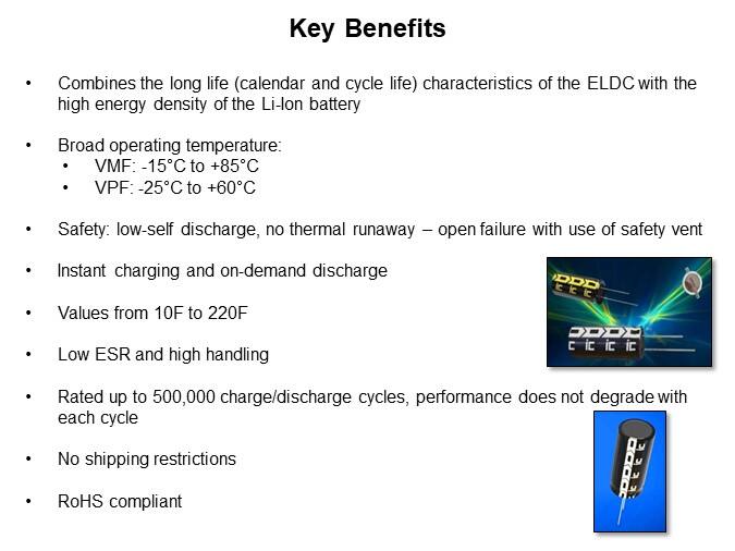 Image of Cornell Dubilier VMF/VPF Series Hybrid LIC Supercapacitors - Key Benefits
