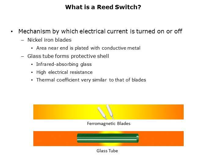 Reed Switch Basics Slide 4