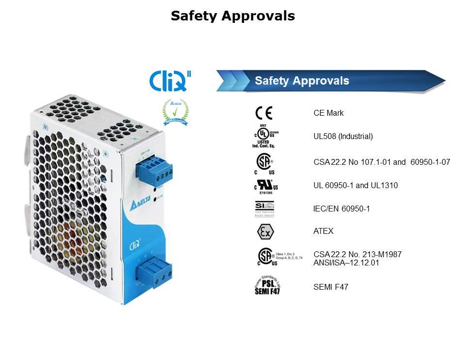 CliQ Series DIN Rail Power Supplies Slide 3