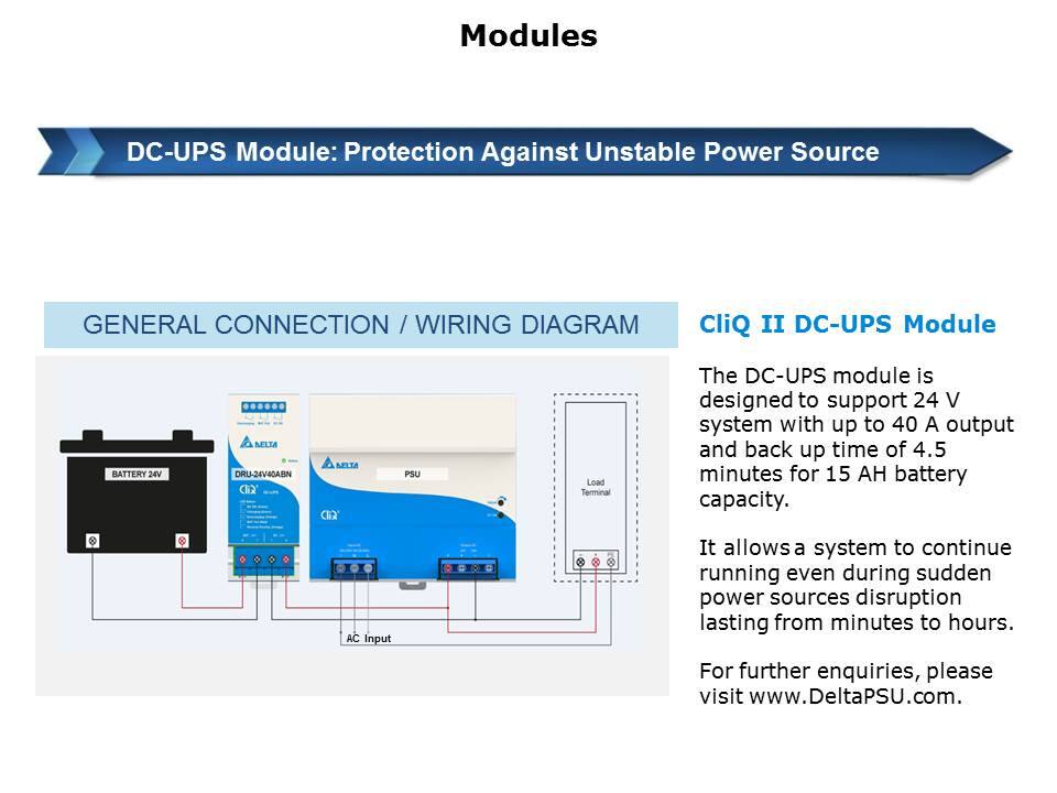 CliQ Series DIN Rail Power Supplies Slide 33