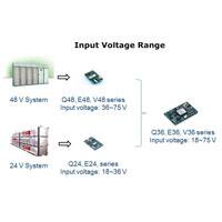 Isolated DC/DC Converter
