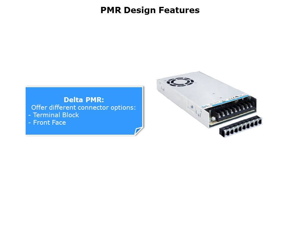 PMR-Slide7