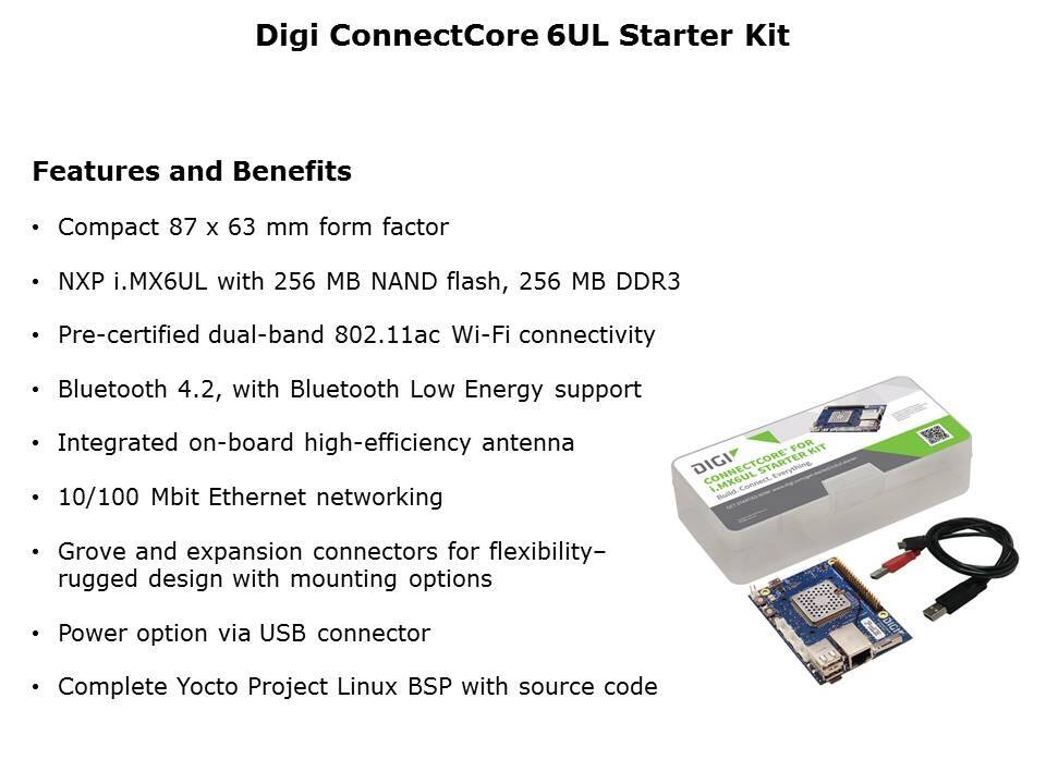 ConnectCore UL6 SoM Platform Slide 10