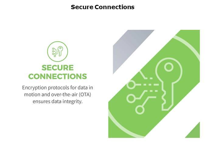 IoT Device Security Five Simple Steps Slide 10