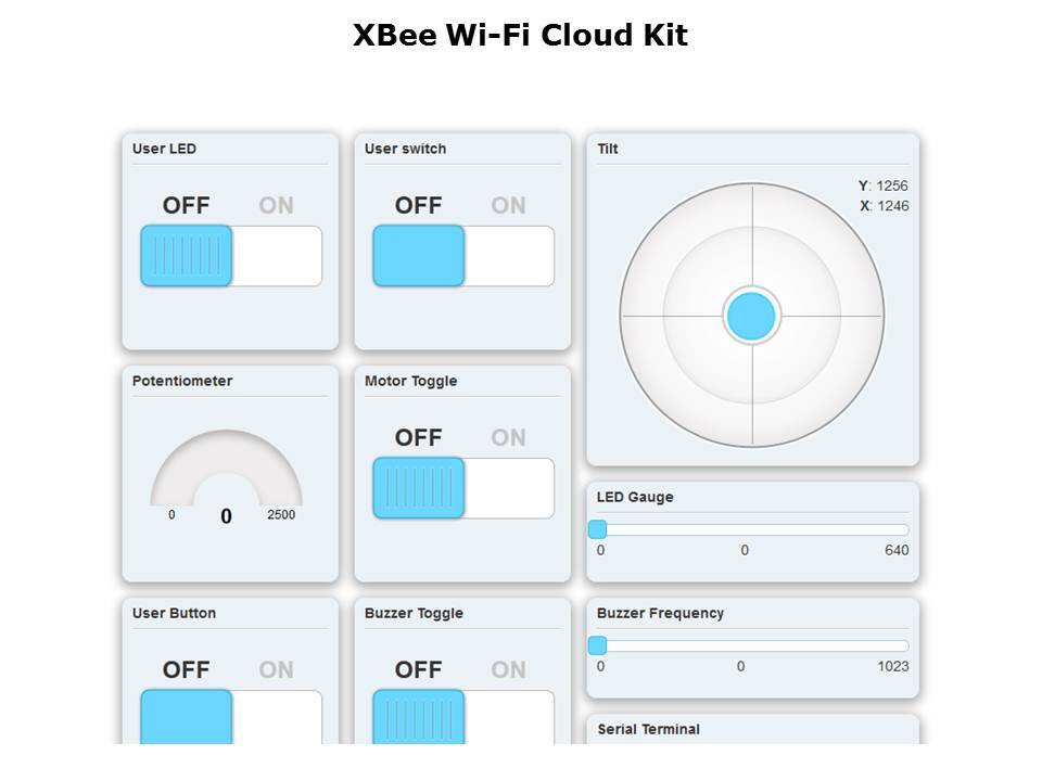 Wi-Fi-Cloud-Slide9