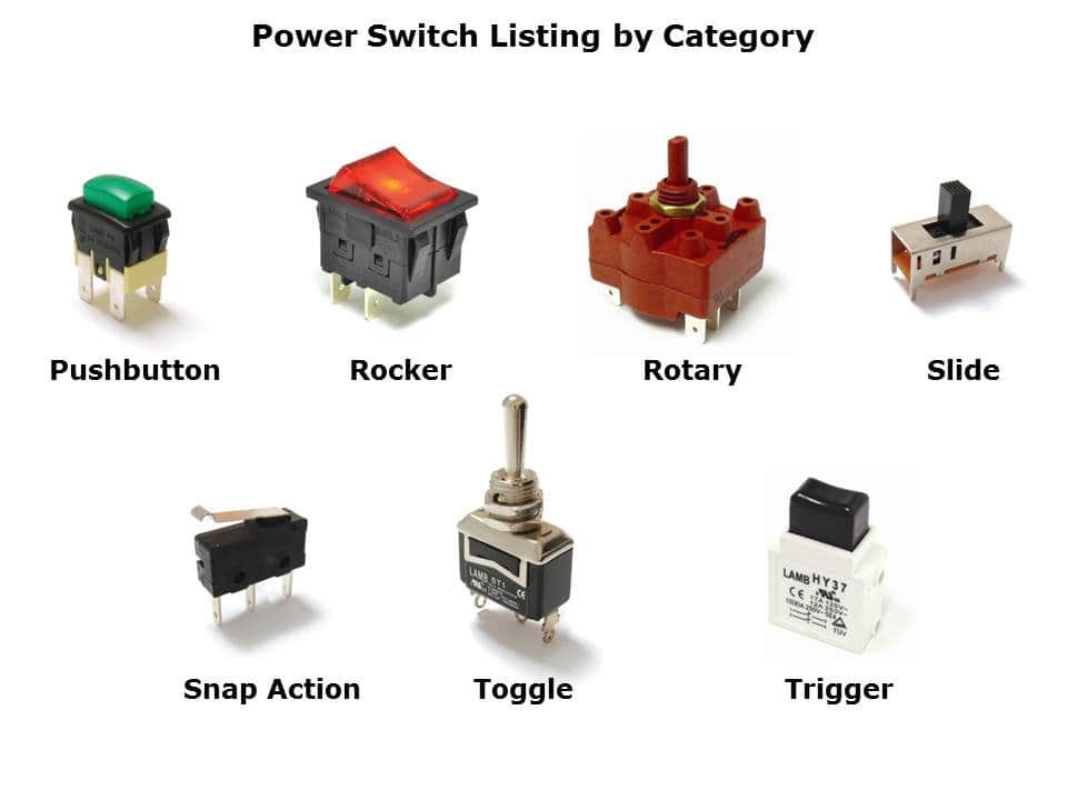 power-switch-slide3