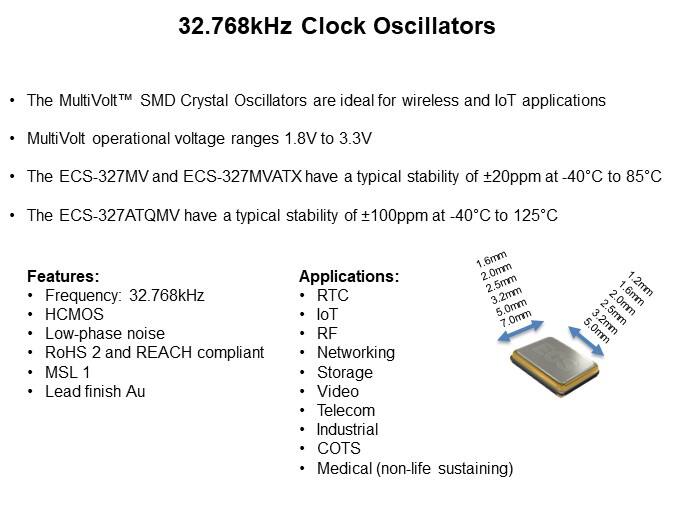 Image of ECS MultiVolt Oscillator Products-Slide4