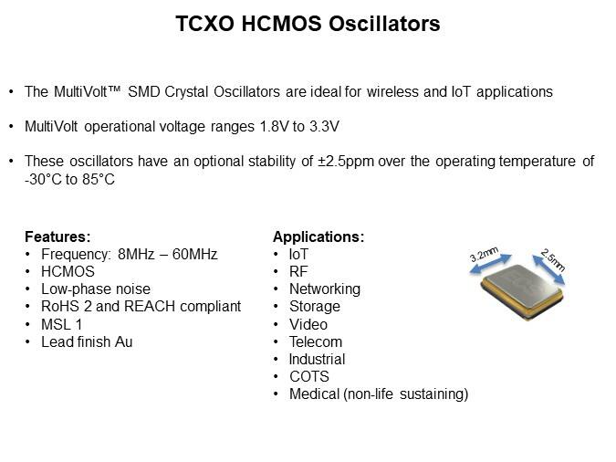 Image of ECS MultiVolt Oscillator Products-Slide7
