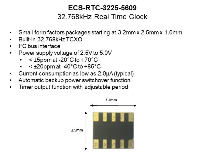 Image of ECS Inc. Real Time Clock (RTC) - ECS-RTC-3225-5609