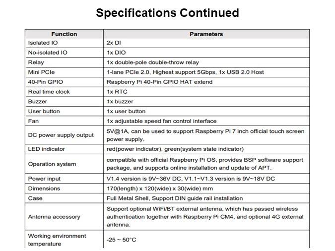 Image of EDATEC CM4 Industrial - Specifications Continued
