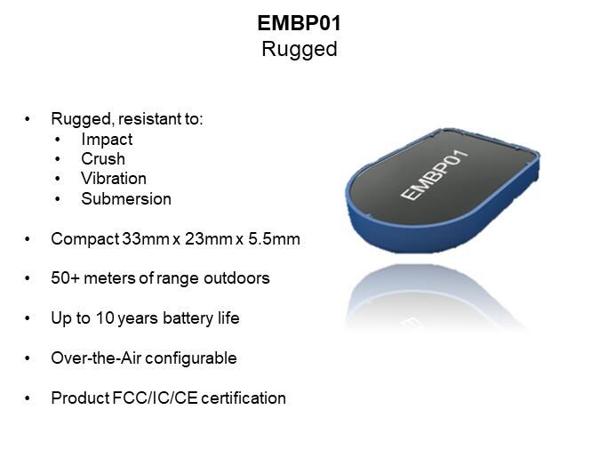 EM Microelectronics Bluetooth® Beacons - EMBP01