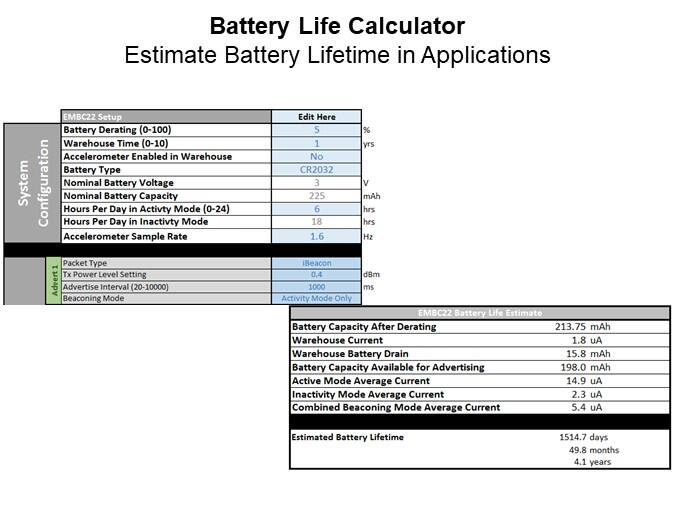 EM Microelectronics Bluetooth® Beacons - Battery Life Calculator