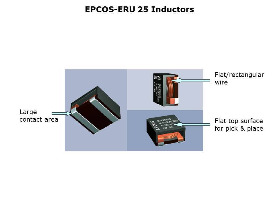 ERU25-slide7