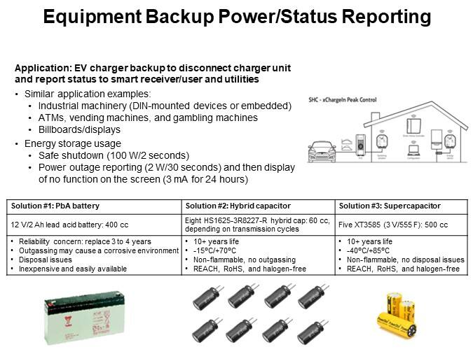 Equipment Backup Power/Status Reporting