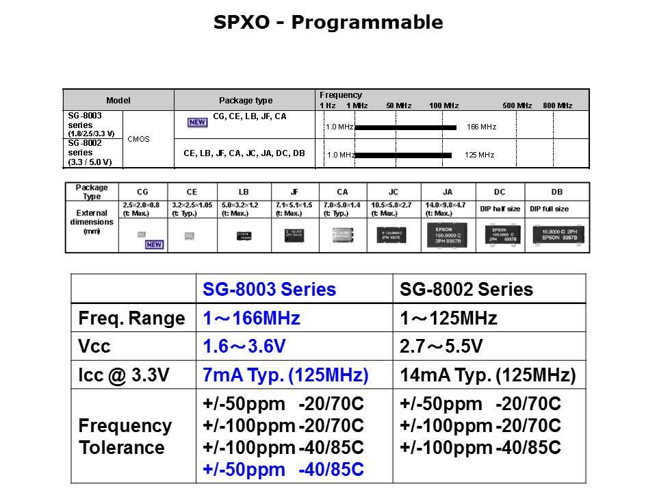SPXO-VCXO-Slide13