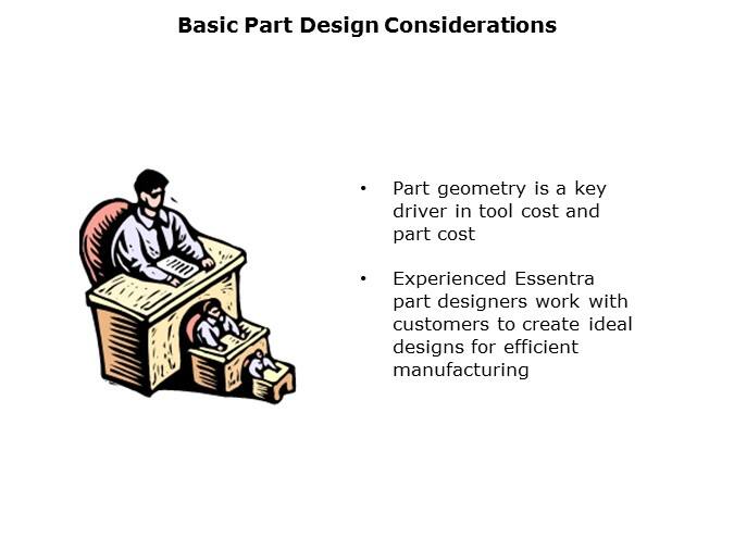 Engineering Technology Slide 12