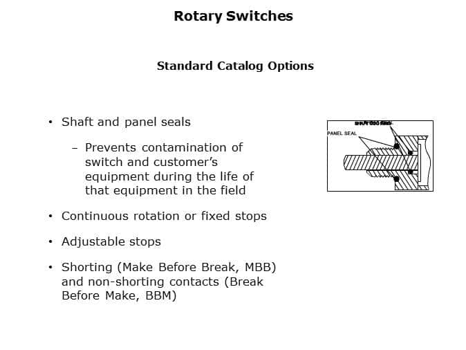 Rotary Switches and Mechanical Encoders Slide 11