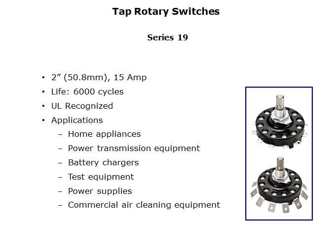 Rotary Switches and Mechanical Encoders Slide 19