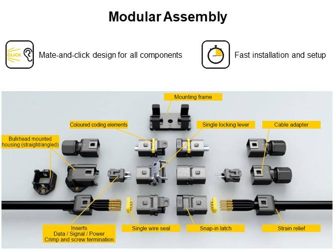 Modular Assembly