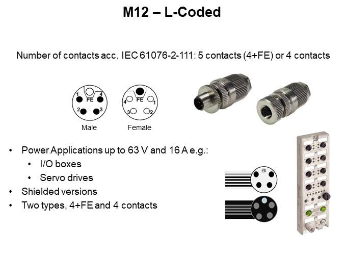 M12 – L-Coded