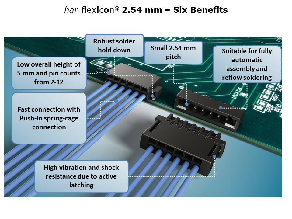 har-flexicon-slide5