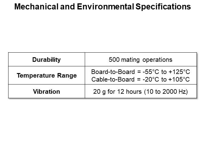 Mechanical and Environmental Specifications
