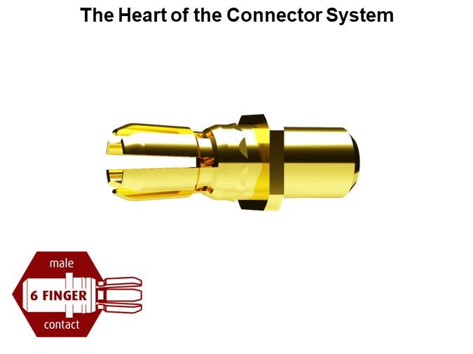 The Heart of the Connector System