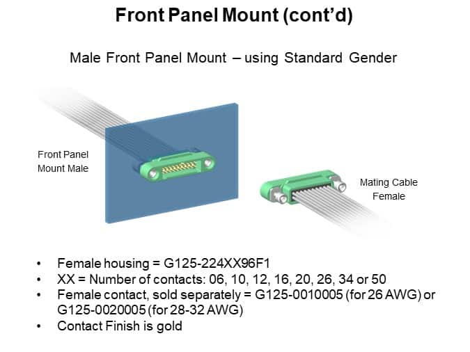 Front Panel Mount (cont'd)
